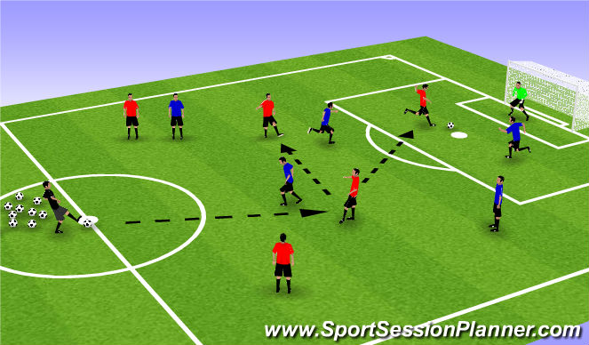 Football/Soccer Session Plan Drill (Colour): Chaotic Countdown