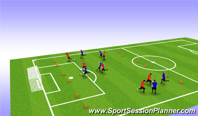 Football/Soccer Session Plan Drill (Colour): Multiple 2v2's