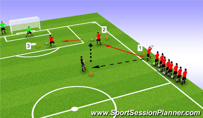 Football/Soccer Session Plan Drill (Colour): Throw N Shoot Out