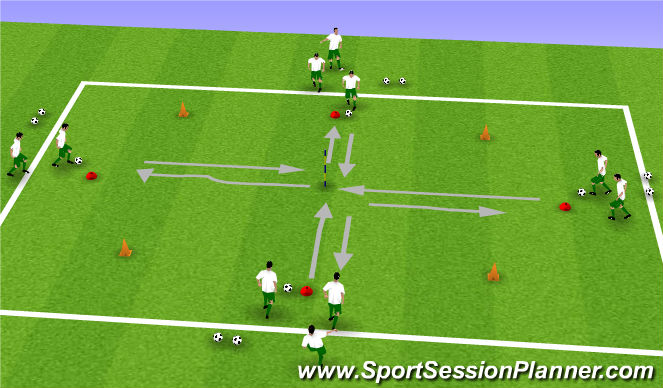 Football/Soccer Session Plan Drill (Colour): Cogi Training: Warm up
