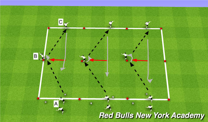 Football/Soccer Session Plan Drill (Colour): ACT. 1-TECHNICAL DEVELOPMENT
