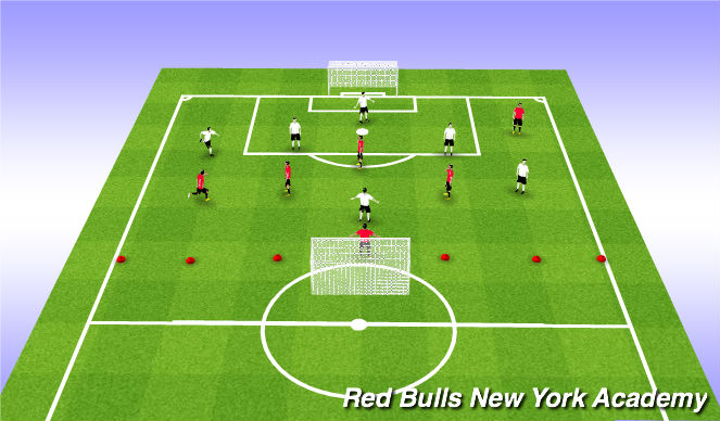 Football/Soccer Session Plan Drill (Colour): SCRIMMAGE