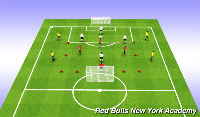 Football/Soccer Session Plan Drill (Colour): CONDITIONED SCRIMAGE