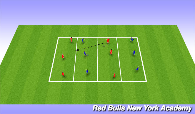 Football/Soccer Session Plan Drill (Colour): Main Activity -Possession Game