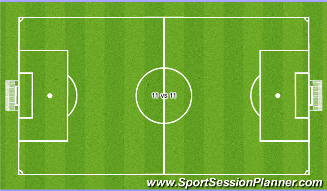 Football/Soccer Session Plan Drill (Colour): Stage 4. 11 vs 11