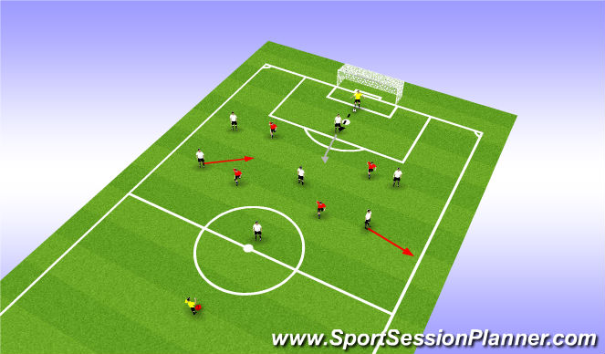 Football/Soccer Session Plan Drill (Colour): Team Shape