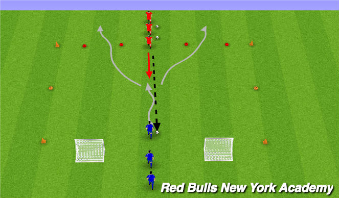 Football/Soccer Session Plan Drill (Colour): Fully-opposed