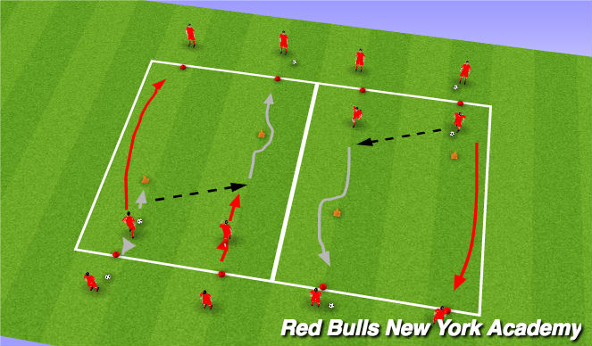 Football/Soccer Session Plan Drill (Colour): Technical (Unopposed)