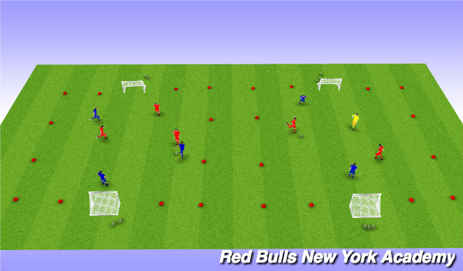 Football/Soccer Session Plan Drill (Colour): Tournament 3v3 or 2v2+1