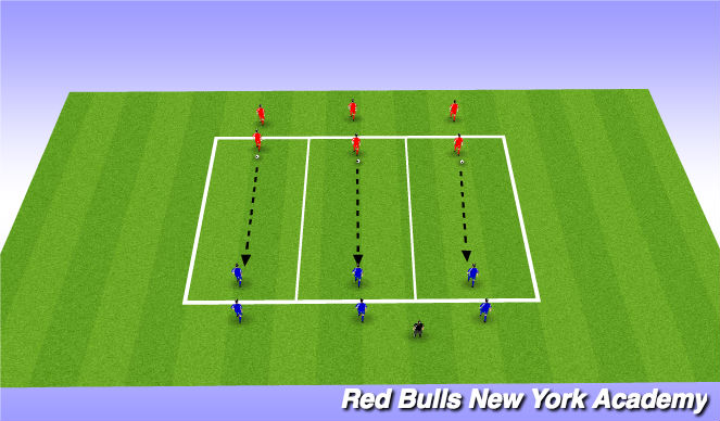 Football/Soccer Session Plan Drill (Colour): Exercise 1: 1v1 Attacking
