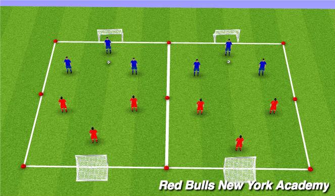 Football/Soccer Session Plan Drill (Colour): Game