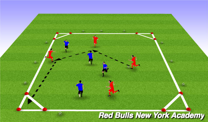 Football/Soccer Session Plan Drill (Colour): Main Theme- Receiving - Straight pass - Pressure