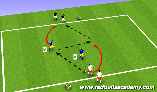 Football/Soccer Session Plan Drill (Colour): warm up