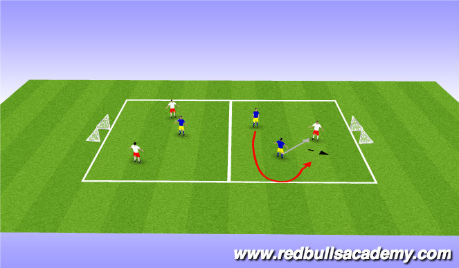 Football/Soccer Session Plan Drill (Colour): conditioned play