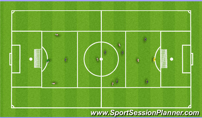 Football/Soccer Session Plan Drill (Colour): SSG Conditioned