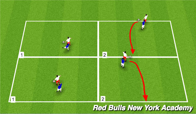 Football/Soccer Session Plan Drill (Colour): Shielding Boxes