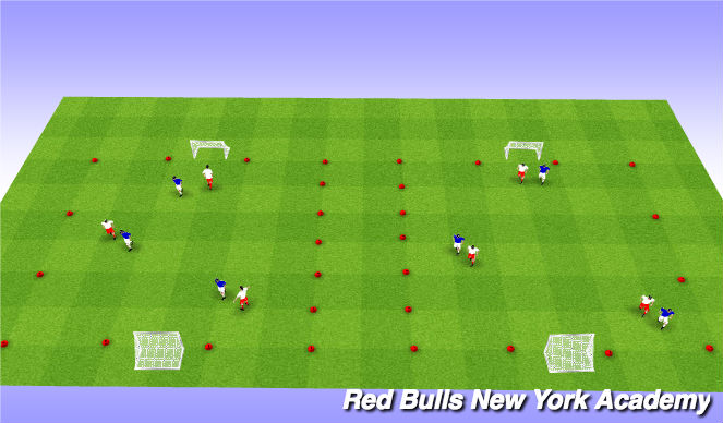 Football/Soccer Session Plan Drill (Colour): Free Play