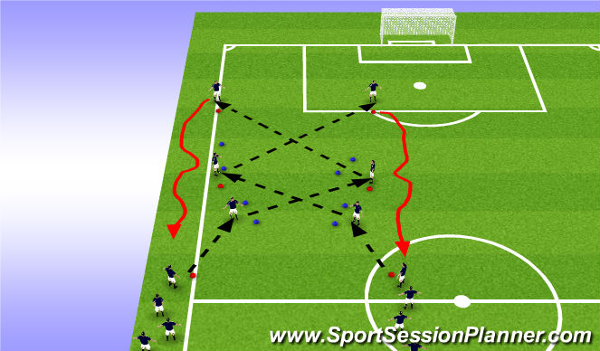 Football/Soccer Session Plan Drill (Colour): Passing Warmup