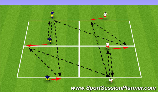 Football/Soccer Session Plan Drill (Colour): ATP - 1 touch triangles
