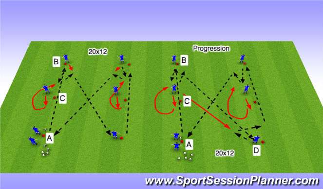 Football/Soccer Session Plan Drill (Colour): Technical Warm-Up
