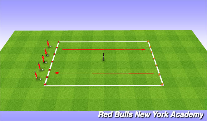 Football/Soccer Session Plan Drill (Colour): Red,Green,Yellow Light W/ Police officer