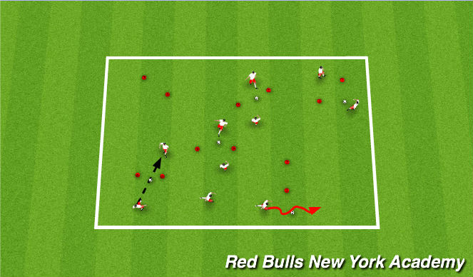 Football/Soccer Session Plan Drill (Colour): Maint Activity , Gates