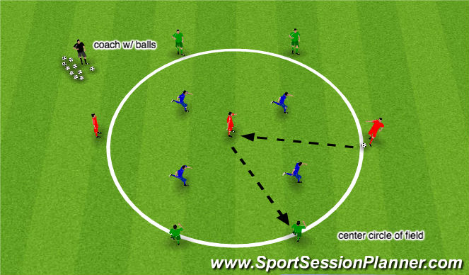 Football/Soccer Session Plan Drill (Colour): Rondo 2
