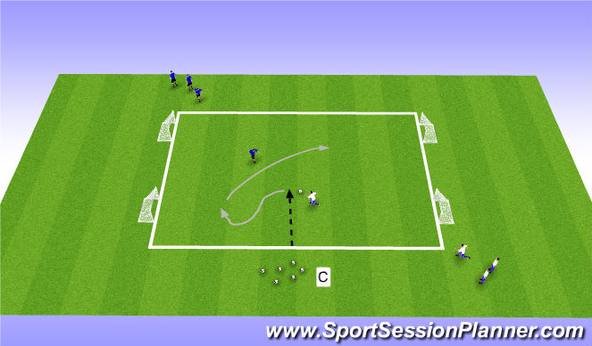 Football/Soccer Session Plan Drill (Colour): Phase II