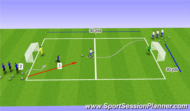 Football/Soccer Session Plan Drill (Colour): Phase III