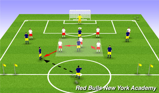 Football/Soccer Session Plan Drill (Colour): Team