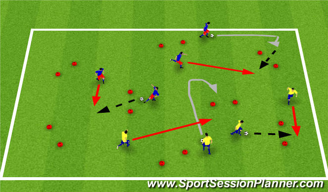 Football/Soccer Session Plan Drill (Colour): Passing through Gates