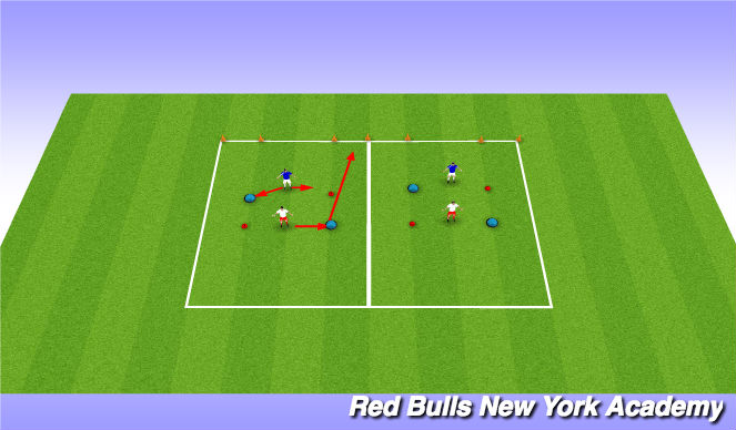 Football/Soccer Session Plan Drill (Colour): Warm Up - Unopposed