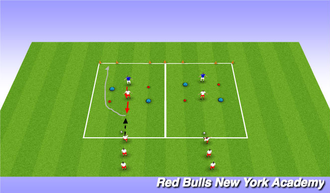 Football/Soccer Session Plan Drill (Colour): Semi - Opposed