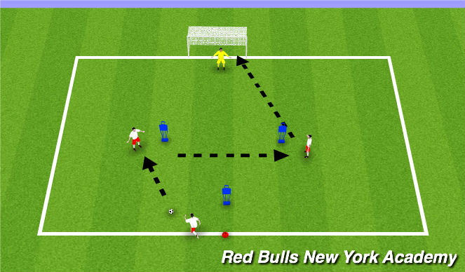 Football/Soccer Session Plan Drill (Colour): Technical Finishing