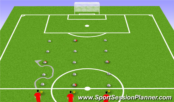 Football/Soccer Session Plan Drill (Colour): Technical Session