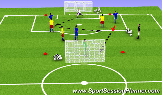 Football/Soccer Session Plan Drill (Colour): Conditioning Game
