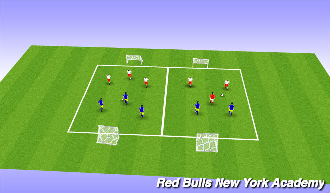 Football/Soccer Session Plan Drill (Colour): 2v2+1 or 3v3