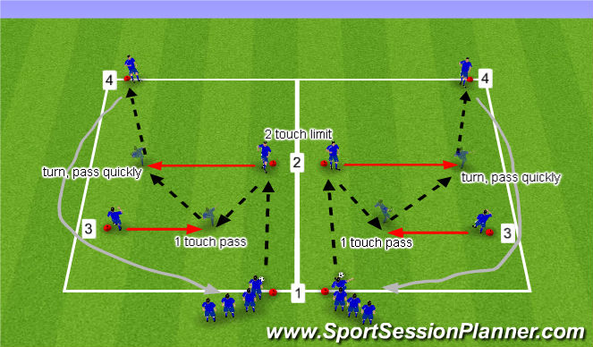 Football/Soccer Session Plan Drill (Colour): Passing Pattern 2