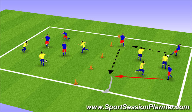 Football/Soccer Session Plan Drill (Colour): G: 3 v 3 Line Game
