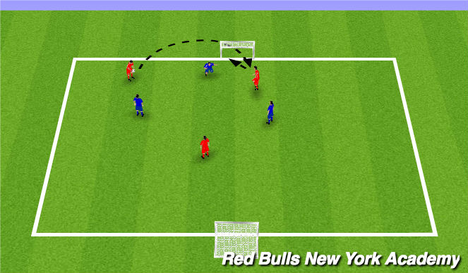 Football/Soccer Session Plan Drill (Colour): Warm up game