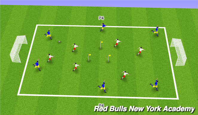 Football/Soccer Session Plan Drill (Colour): Main Theme 2 (Option 2)