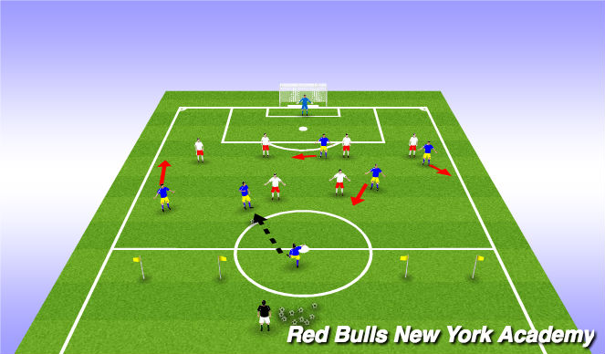 Football/Soccer Session Plan Drill (Colour): Conditioned Game