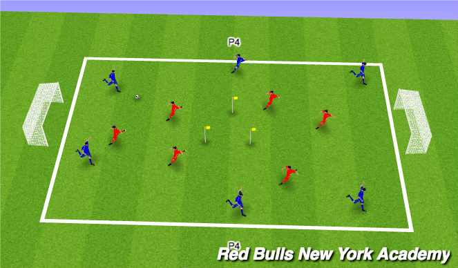 Football/Soccer Session Plan Drill (Colour): Main Theme 2 (Option 2)