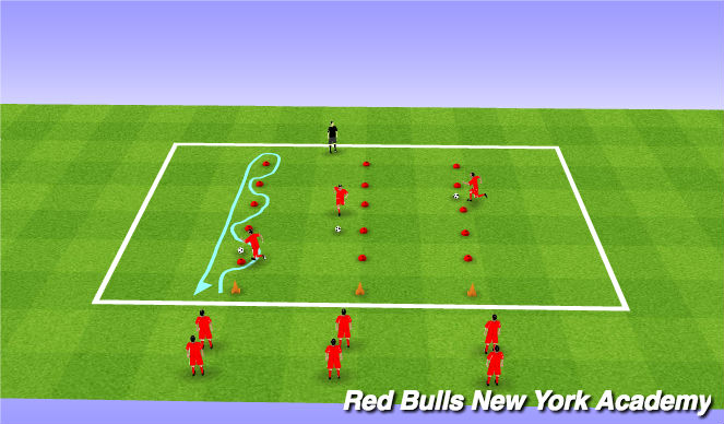 Football/Soccer Session Plan Drill (Colour): Main Theme- Individual Possession - Running with the Ball
