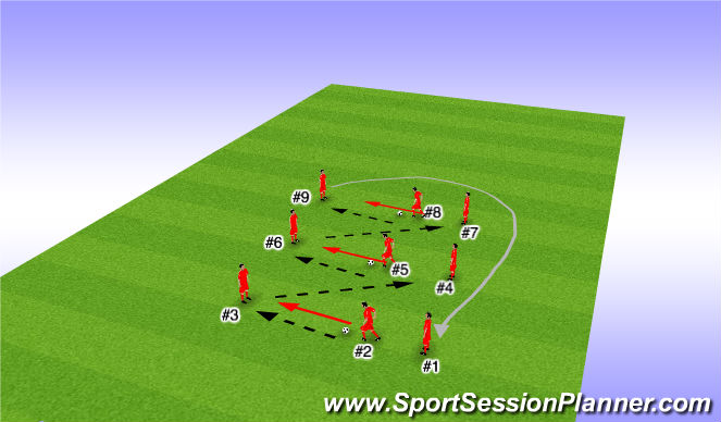 Football/Soccer Session Plan Drill (Colour): Passing Advance Drill