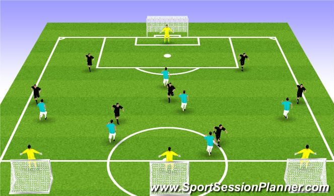 Football/Soccer Session Plan Drill (Colour): Phase Play (Building out of the back)