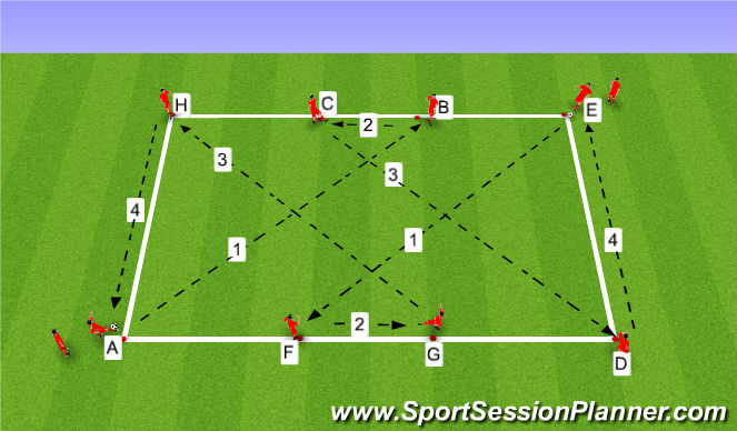 Football/Soccer Session Plan Drill (Colour): passing combination 1