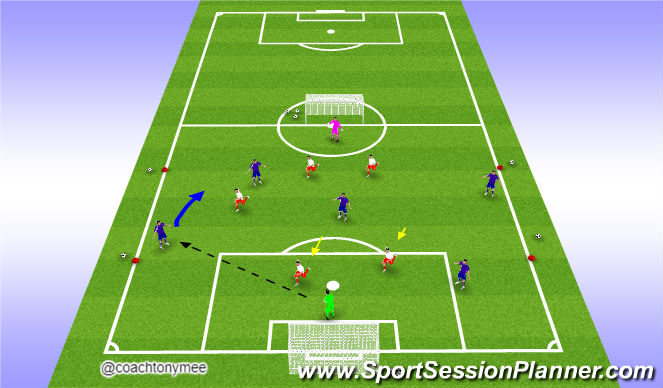 Football/Soccer Session Plan Drill (Colour): Recovery Game
