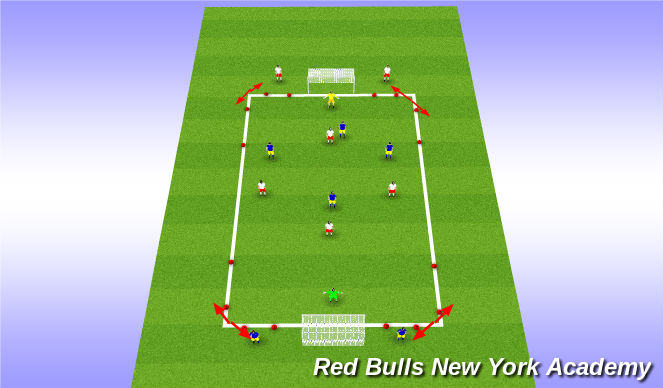 Football/Soccer Session Plan Drill (Colour): Expanded Conditioned Game
