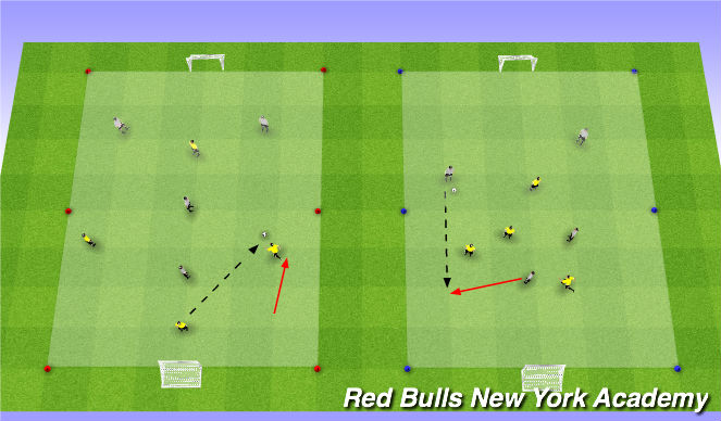 Football/Soccer Session Plan Drill (Colour): 4v4 Games